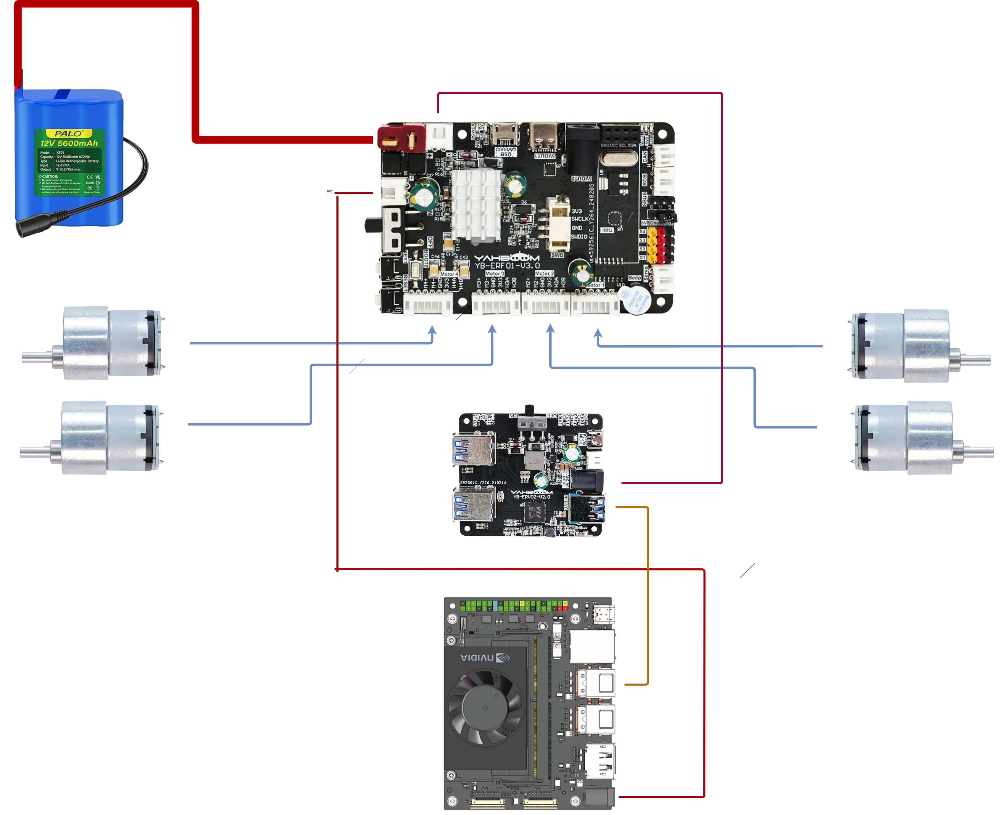 Wiring