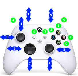 Button Mapping